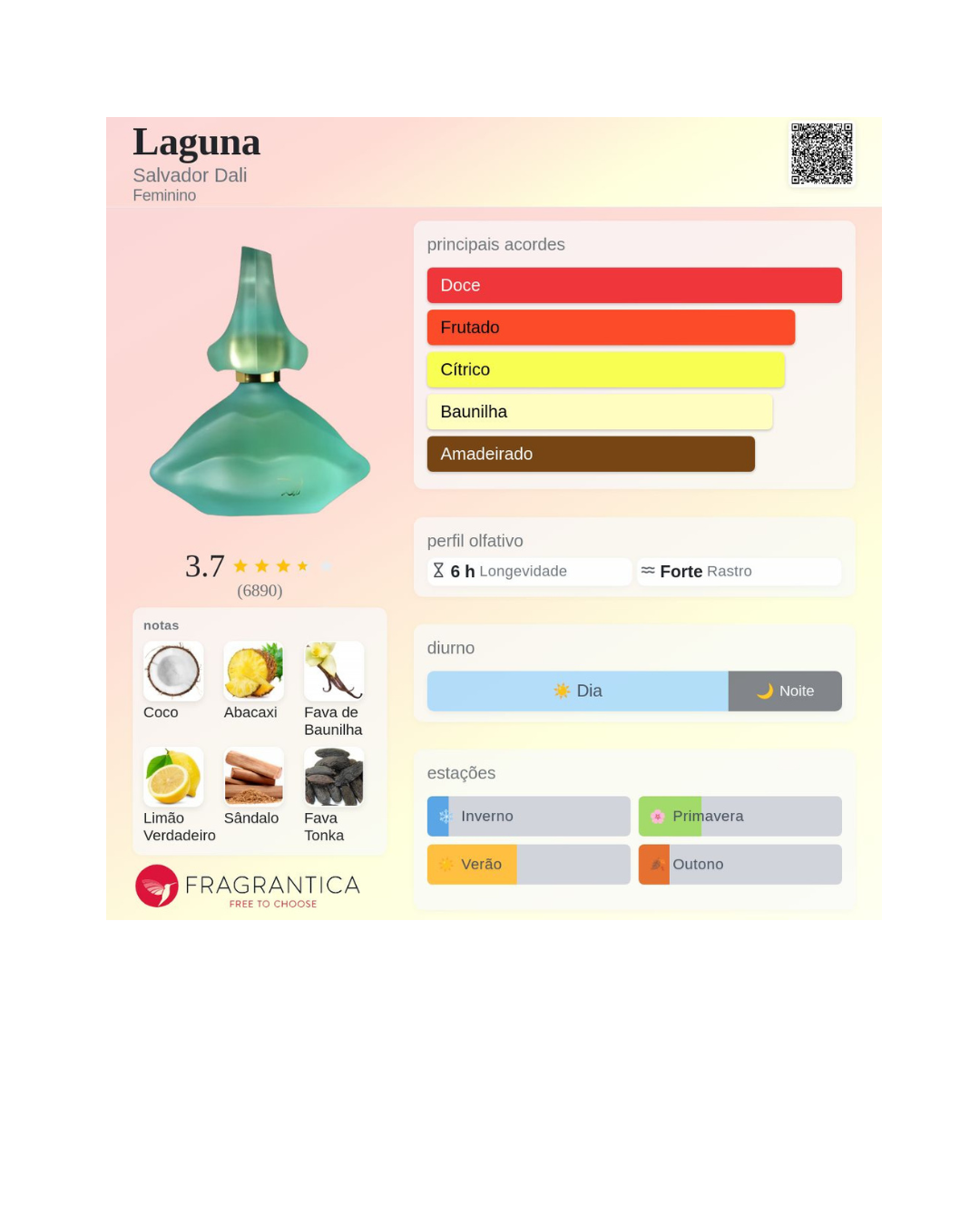 laguna ok 2